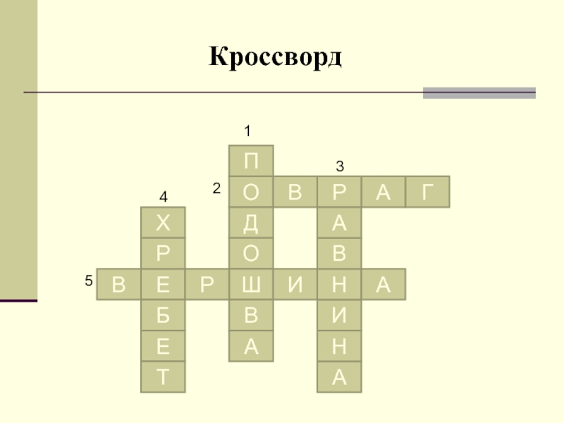 Кроссворд поверхность. Кроссворд формы земной поверхности. Формы земной поверхности 2 класс кроссворд. Кроссворд по теме изображение земной поверхности. Кроссворд земная поверхность.