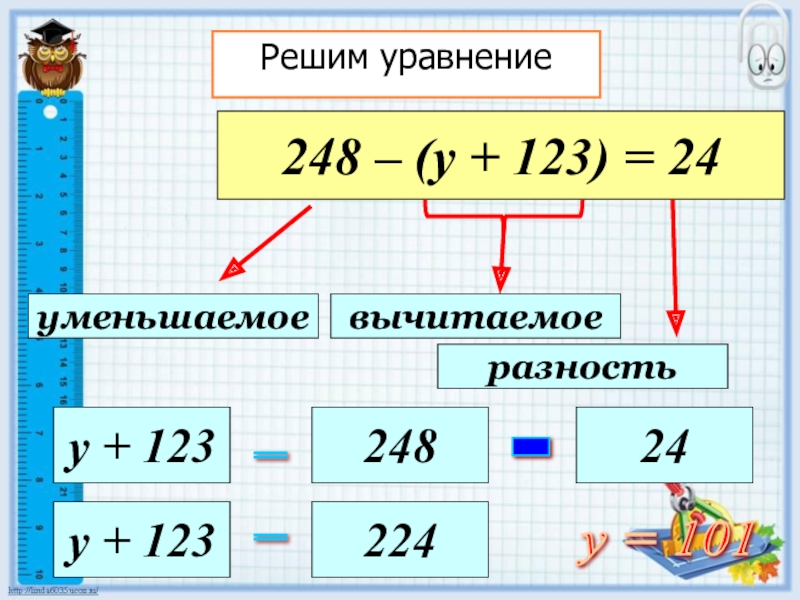 Решим 24. Уменьшаемое вычитаемое разность уравнение. Вычитаемое в уравнении. 248-(У+123)=24. Уравнение 248- у+123 24.