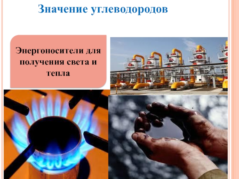 Получение света. Углеводороды в жизни. Значение углеводородов. Углеводороды в жизни человека. Роль углеводородов в жизни человека.