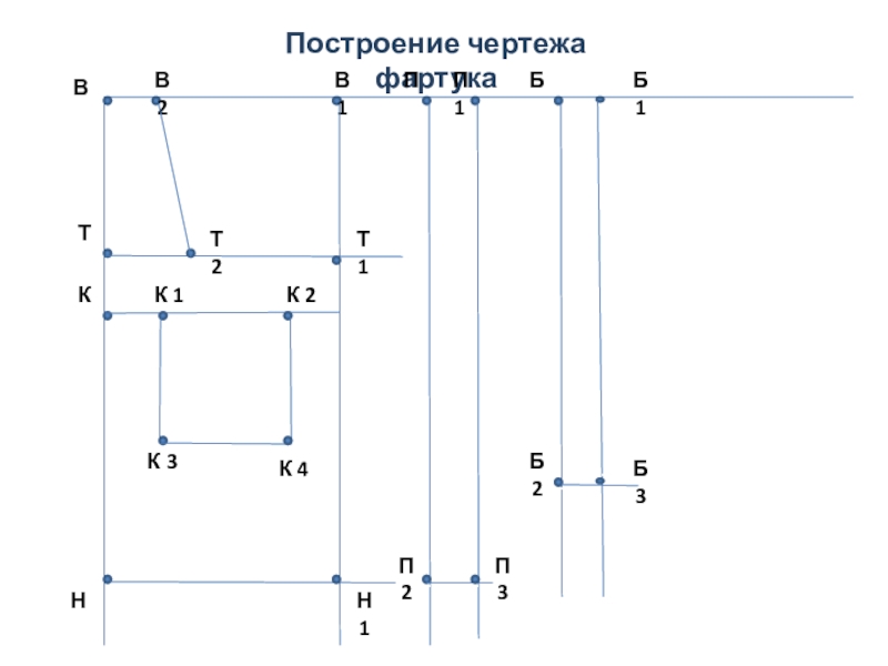 Чертеж фартука 5 класс технология. Таблица 17 построение чертежа фартука с нагрудником. Бумага для черчения фартука. Бумага для построения чертежа. Чертеж фартука для куклы.