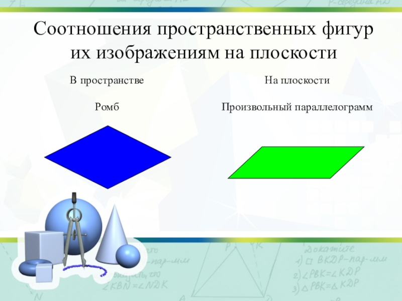 Изображение пространственных фигур задачи