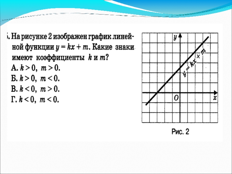 Проект линейная функция