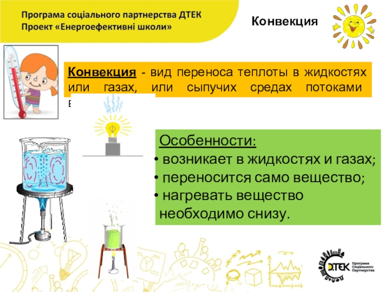 Как сохранить энергию. Виды переноса теплоты. Перенос теплоты потоками вещества. Перенос теплоты потоками газов. Конвекция особенность вида.