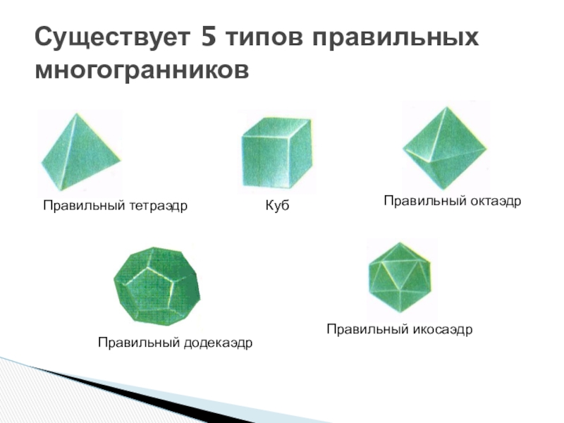 Правильные многогранники 10 класс презентация геометрия