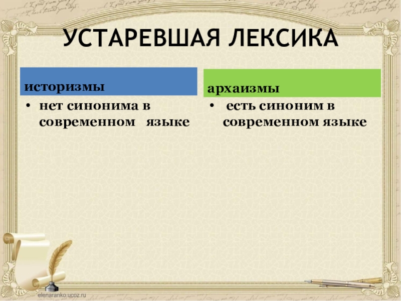 Почему важно знать устаревшую лексику русского языка проект 7 класс