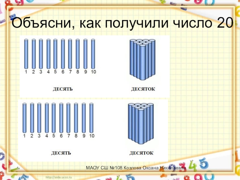 Образование чисел. Образование чисел которые больше 20. Образование числа 20. Образование числа которые больше. Как получить число.