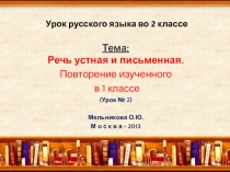 Презентация к уроку русского языка Повторение орфограмм. Речь устная и письменная