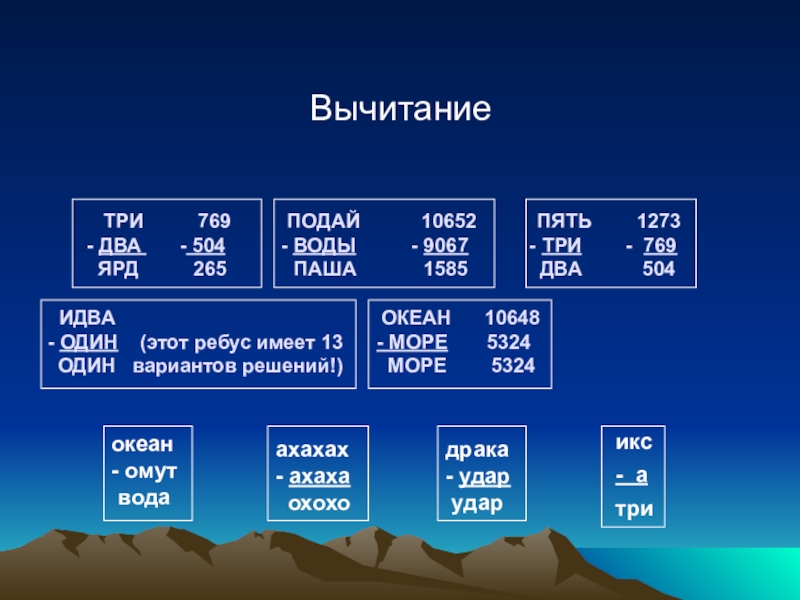 Подай 5. Подай воды Паша решение ребуса. Расшифруйте пример Подай воды Паша. Подай воды Паша решение ребуса с объяснением. Ребус Подай воды Паша.