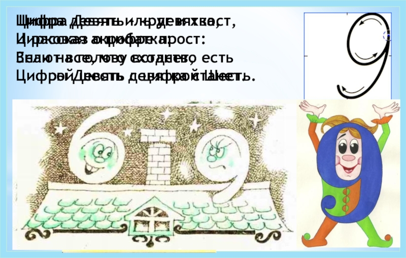 Шесть напоминать. На что похожа цифра 9. Цифра 9 презентация. Цифра 9 акробатка. Сказочные цифры 6 и 9.