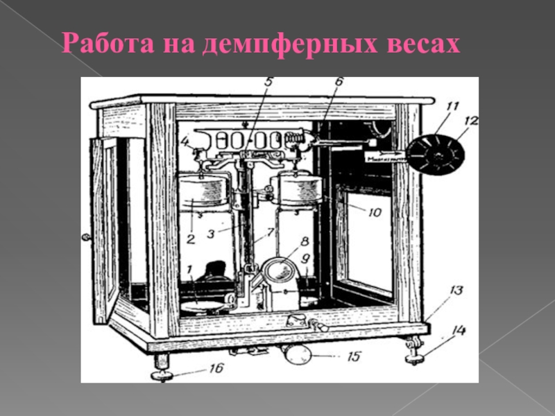 Аналитические весы схема