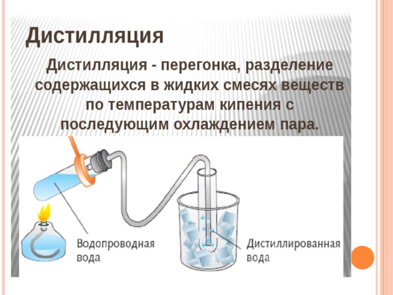 Разделить вещества. Дистилляция метод Разделение смесей. Дистилляция примеры смесей. Смеси химия дистилляция (перегонка) —. Дистилляция Разделение смесей химия.