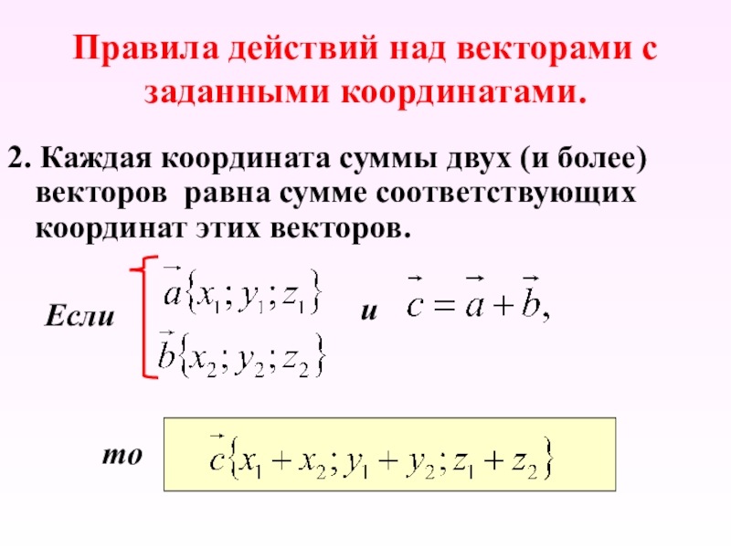 Координаты вектора 8 класс презентация