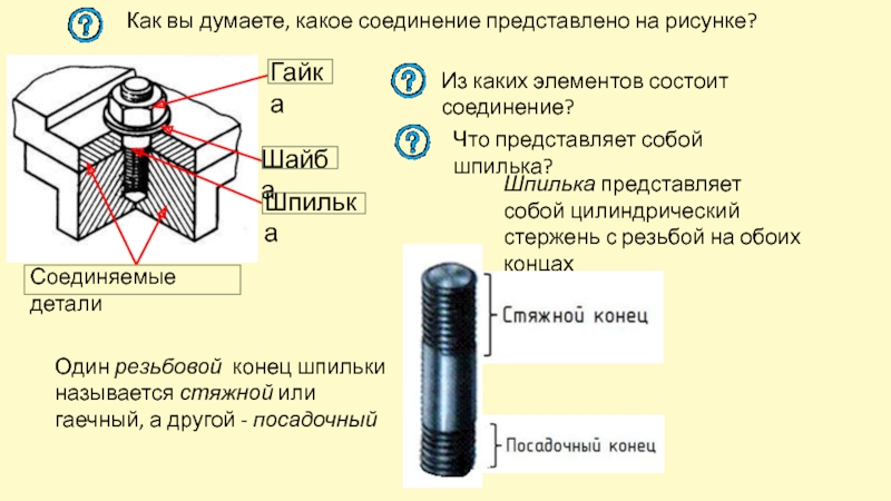 Какое соединение соответствует