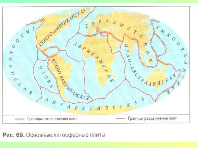 Как называются древнейшие устойчивые участки литосферных плит. Упрощенная схема литосферных плит. Границы литосферных плит земли. Карта строения литосферных плит. Названия литосферных плит.