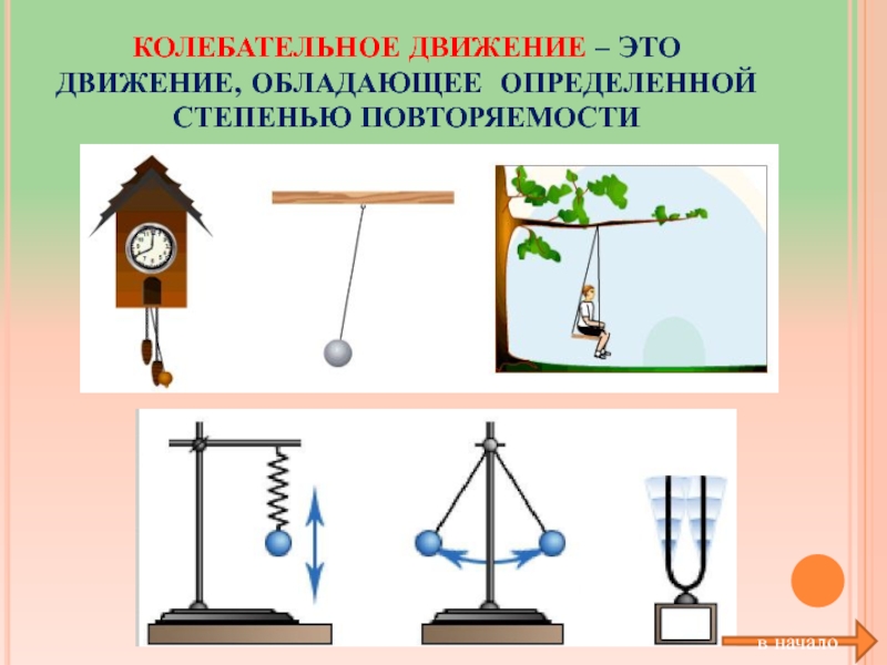 Презентация на тему механические колебания