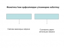 ПРезентация по татарскому языку на тему Фонетика5 класс