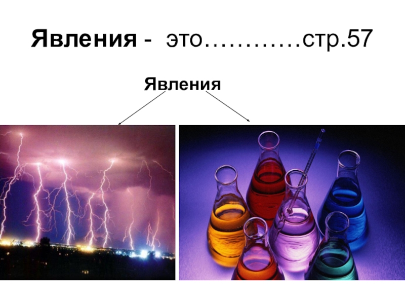 2 физические явления и 2 химических. Химические явления презентация. Физические и химические явления презентация. Физические явления в химии презентация. Презентация химические явления в химии.