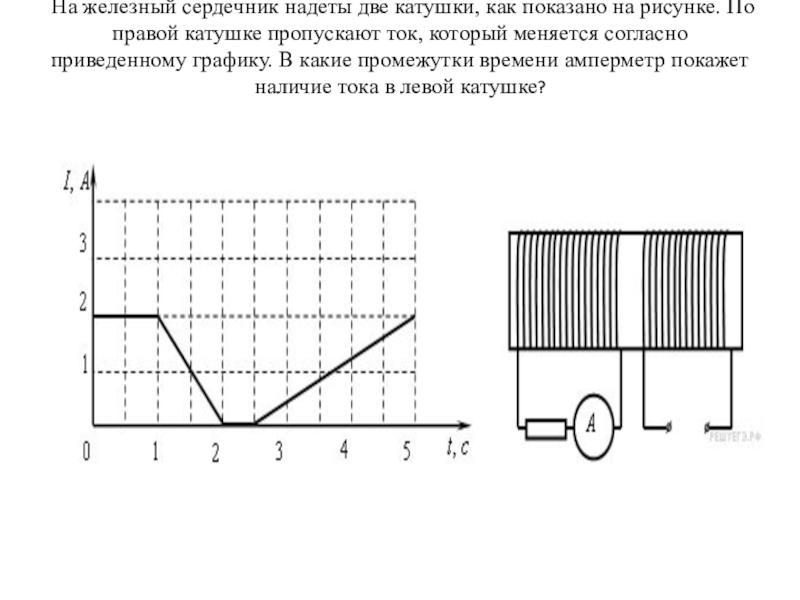 На рисунке 419 схематически показаны