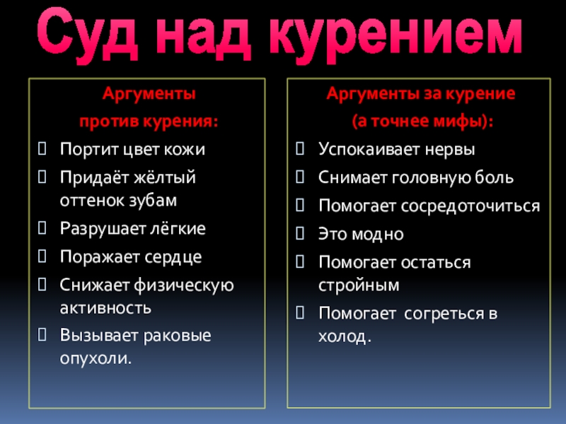 Выбор аргументы. Аргументы за и против курения. Аргументы против курения. Аргументы за курение. Аргументы за табакокурение.