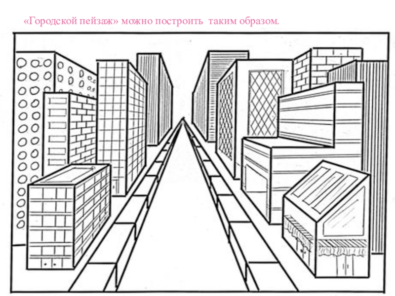 Перспектива презентация по изо