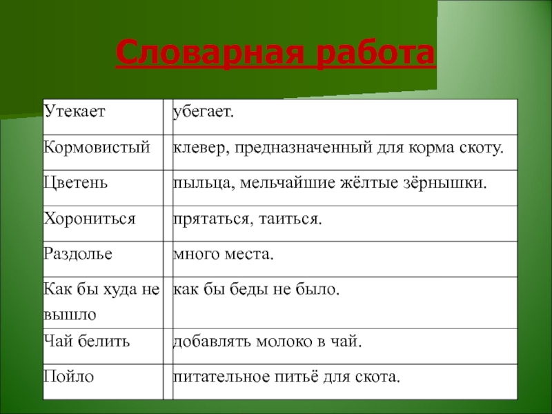 Слово цветень. Кормовистый. Значение слова кормовистый. Значение слова кормовистый 2 класс. Бианки Сова Словарная работа.