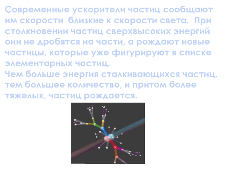 Доклад: Элементарные частицы. Ускорители