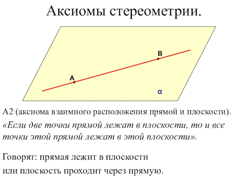 Три аксиомы. Аксиомы стереометрии 10 класс. Аксиомы стереометрии 10 класс теоремы. Прямая взаимное расположение прямых Аксиома прямой. Аксиомы геометрии 10 класс плоскости.