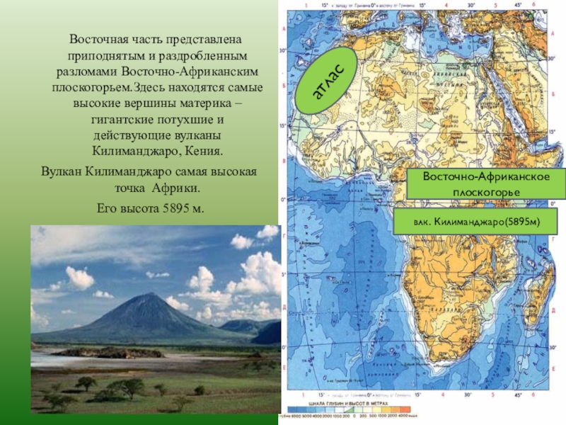 Восточно африканское плоскогорье контурная карта