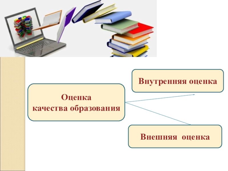 Оценка качества образования картинки