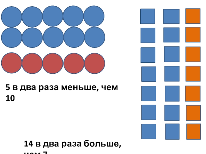 6 два раза меньше. В 2 раза больше. Что обозначает в 2 раза меньше. Как понять в 2 раза меньше. В два раза меньше какое действие.