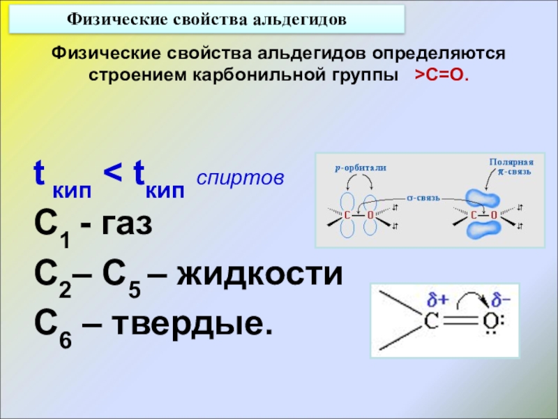 Альдегиды презентация 10 класс