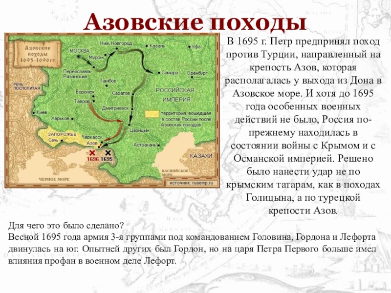 Азовские походы цель. Азовские походы Петра 1 кратко. Азовский поход 1695. Азовские походы 1695 1696. Азовские походы 1695-96.