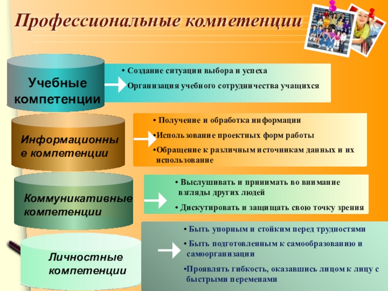 Создание профессиональной презентации