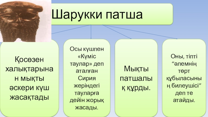 Таакпынын хоразы презентация