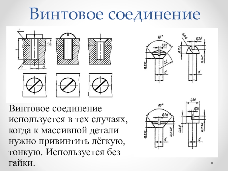 Винтовое соединение на чертеже в разрезе