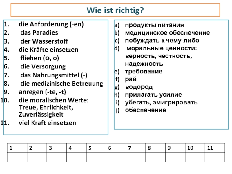 Введение, закрепление, контроль лексического материала по теме Kapitel IV: Die Weit von morgen. Welche Anforderungen stellt sie an uns? Sind wir darauf vorbereitet? Wie ist richtig?die Anforderung (-en) das Paradies der Wasserstoffdie Kräfte einsetzen Wie ist richtig?die Anforderung (-en) das Paradies der Wasserstoffdie Kräfte einsetzen fliehen (о, o) die Versorgung das