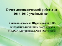 Презентация Отчет работы учителя-логопеда