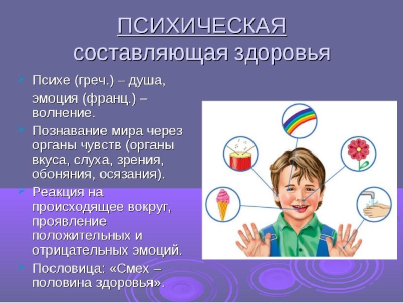 Проект психическое здоровье