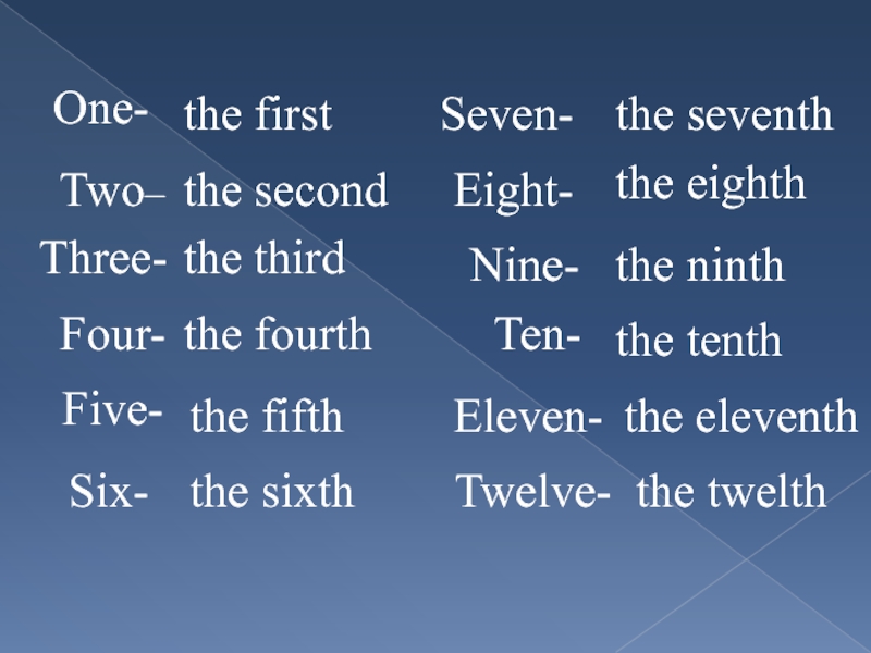 One-the firstTwo–the secondThree-the thirdFour-the fourthFive-the fifthSix-the sixth Seven-the seventhEight-the eighthNine-the ninthTen-the tenth Eleven-the eleventhTwelve-the twelth