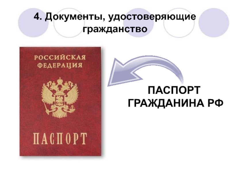 Презентация по праву на тему Гражданство Российской Федерации (8-9 класс) 4. Документы, удостоверяющие гражданствоПАСПОРТ ГРАЖДАНИНА РФ 4. Документы, удостоверяющие гражданствоПАСПОРТ ГРАЖДАНИНА РФ