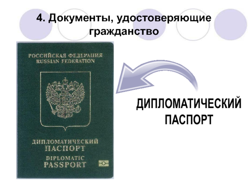 Презентация по праву на тему Гражданство Российской Федерации (8-9 класс) 4. Документы, удостоверяющие гражданствоДИПЛОМАТИЧЕСКИЙПАСПОРТ 4. Документы, удостоверяющие гражданствоДИПЛОМАТИЧЕСКИЙПАСПОРТ