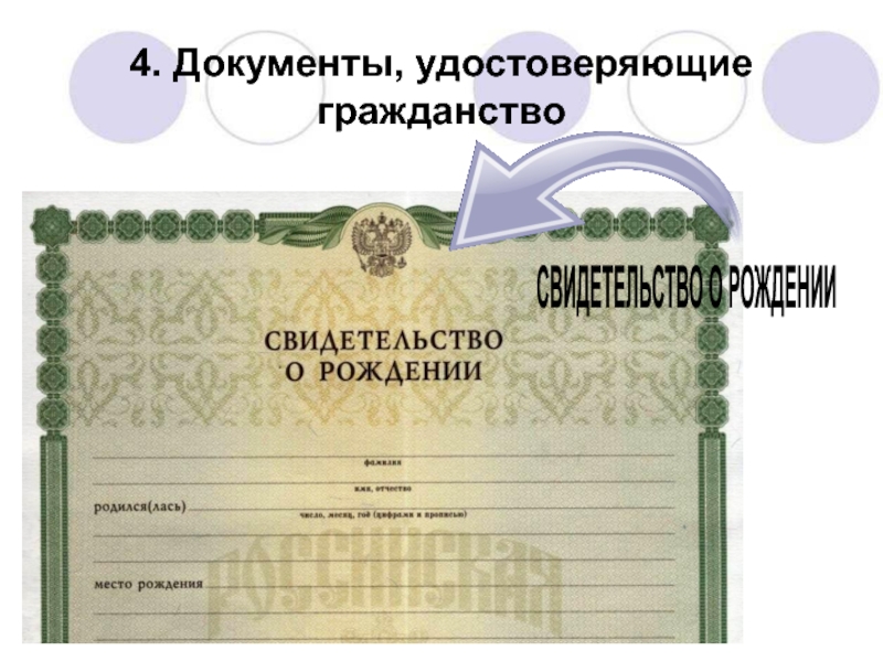 Презентация по праву на тему Гражданство Российской Федерации (8-9 класс) 4. Документы, удостоверяющие гражданствоСВИДЕТЕЛЬСТВО О РОЖДЕНИИ 4. Документы, удостоверяющие гражданствоСВИДЕТЕЛЬСТВО О РОЖДЕНИИ