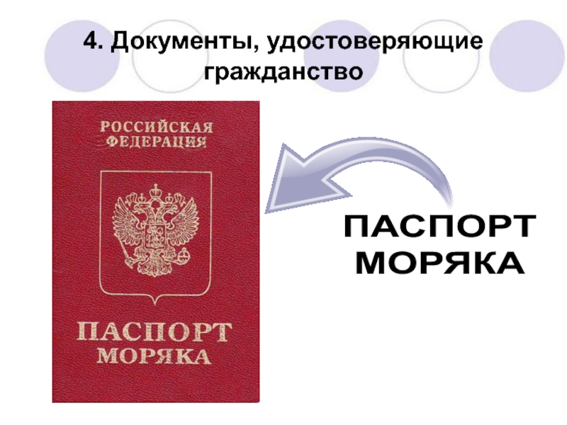Презентация по праву на тему Гражданство Российской Федерации (8-9 класс) 4. Документы, удостоверяющие гражданствоПАСПОРТМОРЯКА 4. Документы, удостоверяющие гражданствоПАСПОРТМОРЯКА