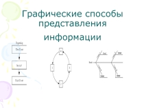 Презентация к выступлению на ГМО учителей биологии