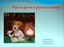 Презентация Части речи 4 класс
