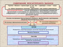 Презентация по бухгалтерскому учету на тему Бухгалтерский баланс