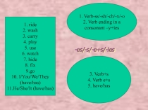 Презентация по английскому языку на тему The Present Simple Tense (5 класс)