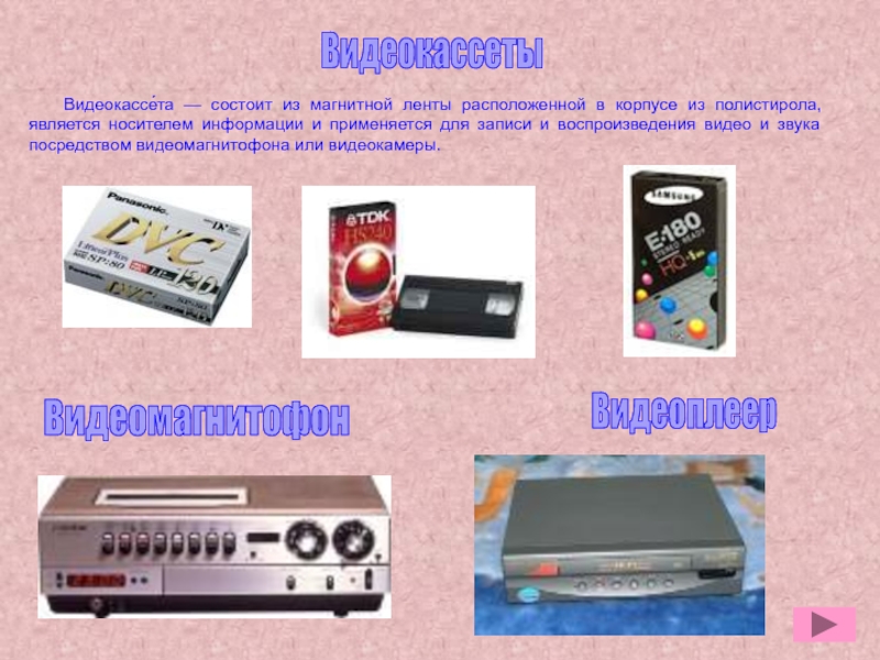 Презентация по дисциплине Информационные технологии в профессиональной деятельности ВидеомагнитофонВидеоплеерВидеокассетыВидеокассе́та — состоит из магнитной ленты расположенной в корпусе из полистирола, ВидеомагнитофонВидеоплеерВидеокассетыВидеокассе́та — состоит из магнитной ленты расположенной в корпусе из полистирола, является носителем информации и применяется для
