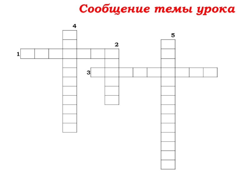 Урок №32 15.10.19 Уравнение Сообщение темы урока Сообщение темы урока