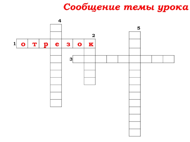 Урок №32 15.10.19 Уравнение Сообщение темы урока Сообщение темы урока